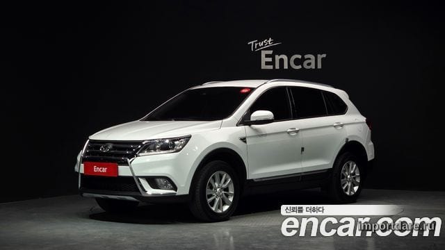 Baic Kenbo 600 2017