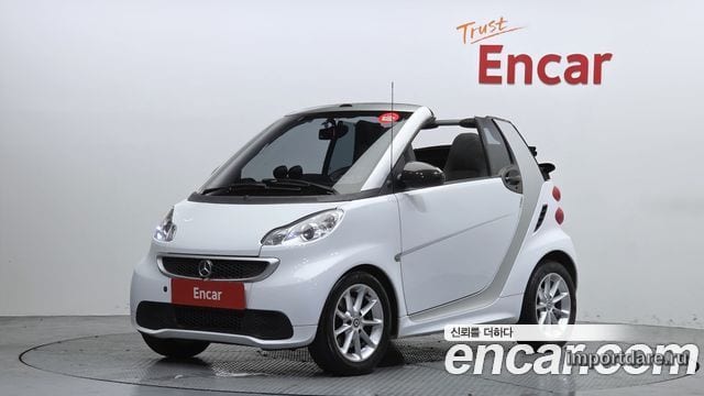 Smart Fortwo Cabrio 2014