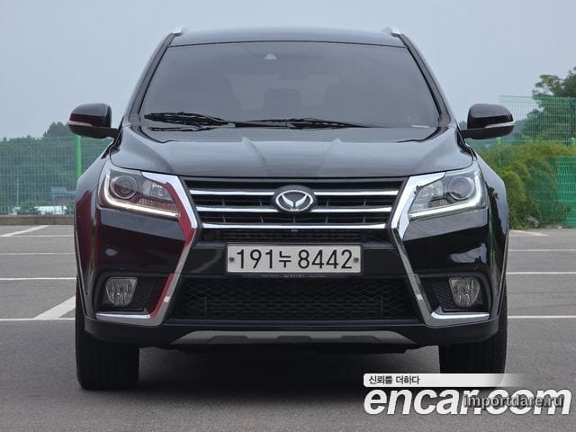 Baic Kenbo 600 2017