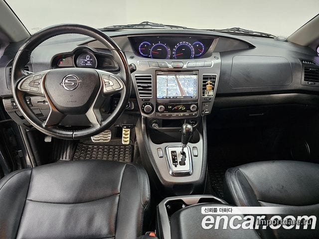 Kgm Korando Turismo детали