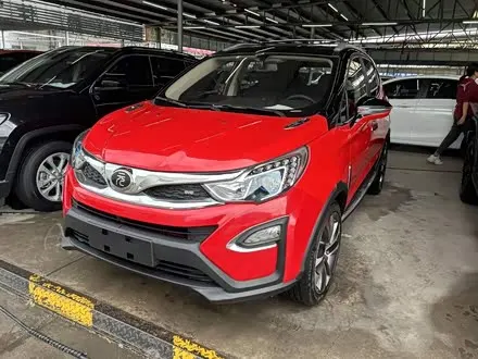 Автомобиль из Кореи, Китая или Японии под ключ — ДАРЭ