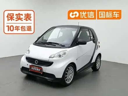 SMART FORTWO 2012