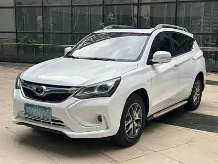 Автомобиль из Кореи, Китая или Японии под ключ — ДАРЭ