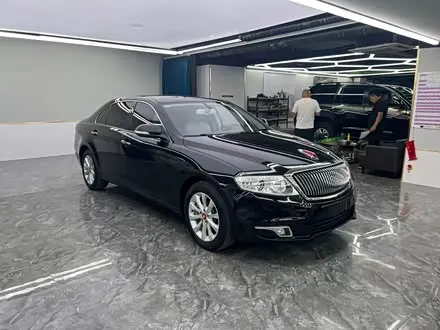 Автомобиль из Кореи, Китая или Японии под ключ — ДАРЭ