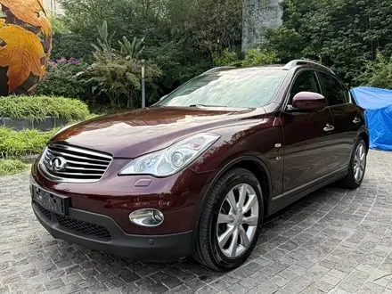 INFINITI QX50 2013
