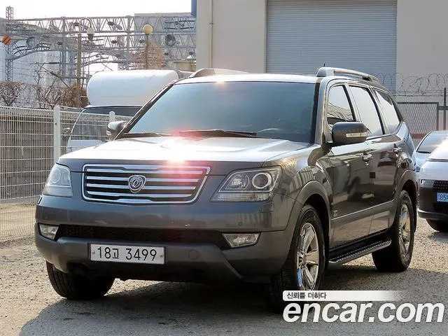 Автомобиль из Кореи, Китая или Японии под ключ — ДАРЭ