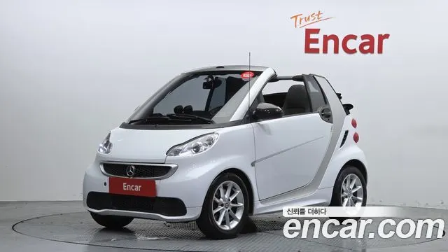 SMART FORTWO CABRIO 2014 — 85 260 км, белый, Корея — под ключ — фото 1