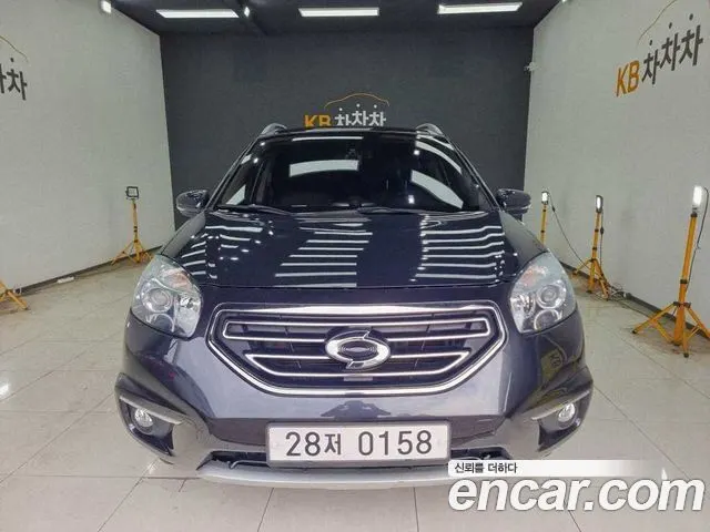 Автомобиль из Кореи, Китая или Японии под ключ — ДАРЭ