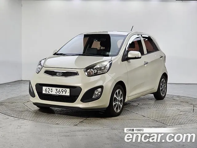 Автомобиль из Кореи, Китая или Японии под ключ — ДАРЭ