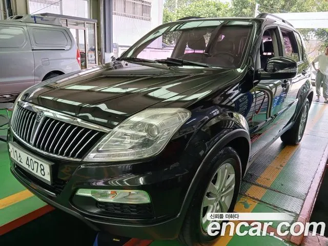 Автомобиль из Кореи, Китая или Японии под ключ — ДАРЭ